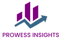 Prowess Insights